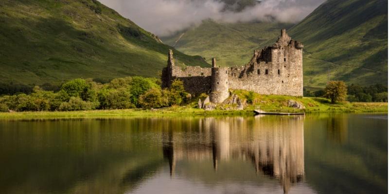 kilchurn-castle